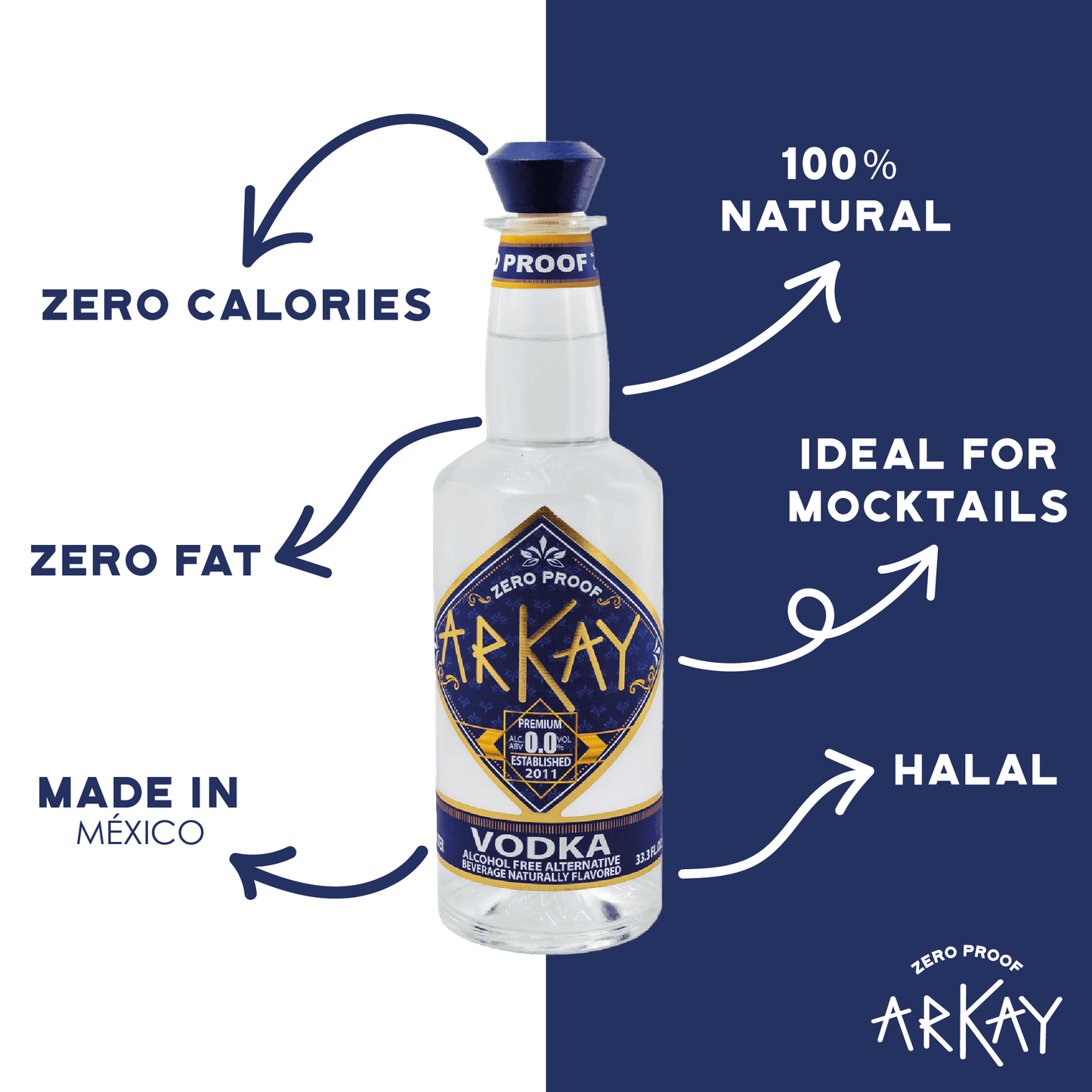 Arkay Zero Proof Vodka Alternative